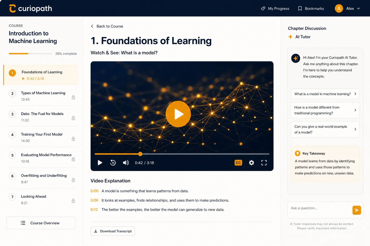 Curiopath video lesson player with an animated neural-network explainer, chapter list, and timed transcript
